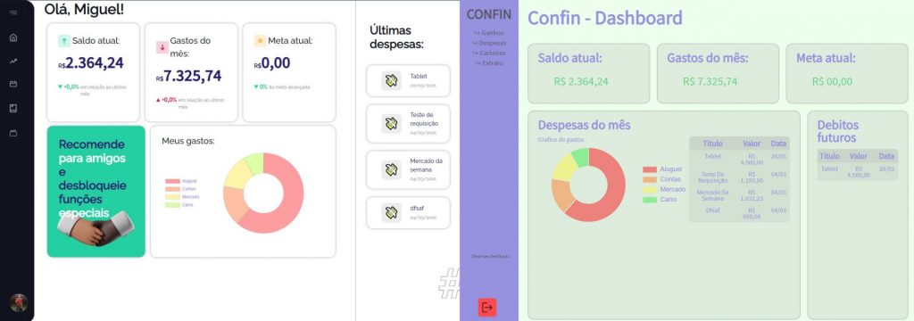 Dashboard do app - Cofrin